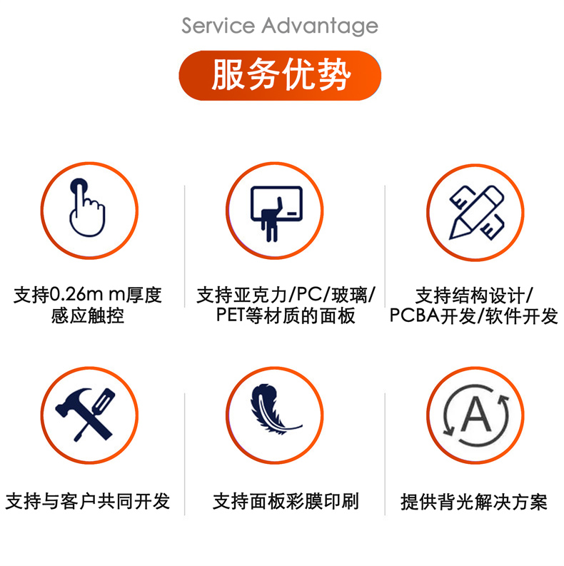 詳（xiáng）情頁 (3).jpg